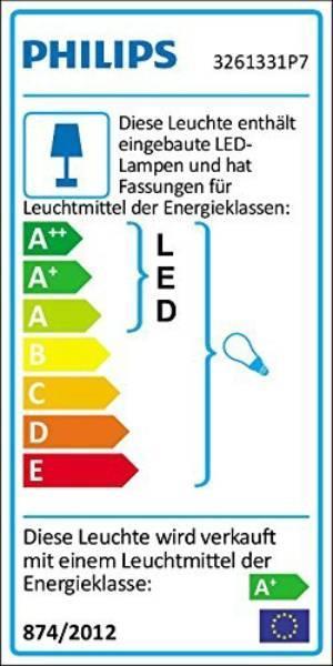 Label énergétique Philips La base de Hue Fair (3000 lm)