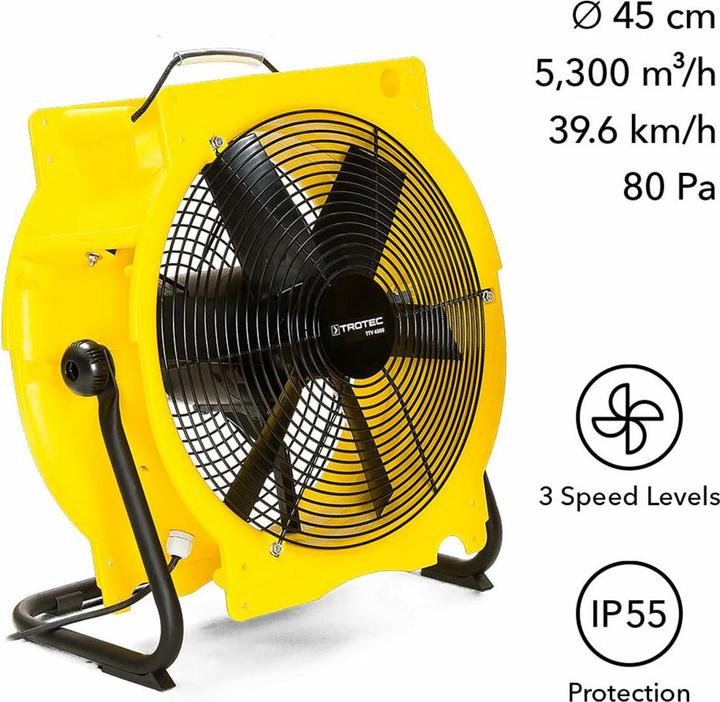 Actual product image Trotec Axial fan TTV4500 (53 dB)