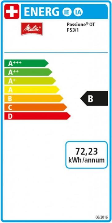 Energie-Label Melitta Passione OT