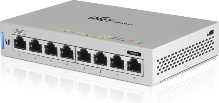 Ubiquiti US-8 5-Pack (8 Ports)