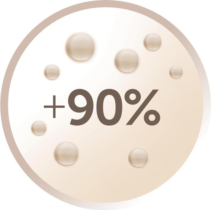 Actual product image Remington Keratin Protect