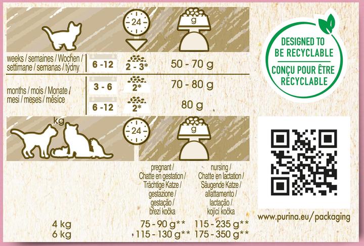 Produktbild Cat Chow Kitten 1,5kg (Welpe + Kitten, 1 Stk., 1500 g)