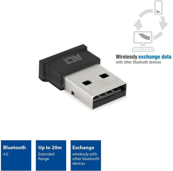Actual product image AC6030 (Transmitter & Receiver)