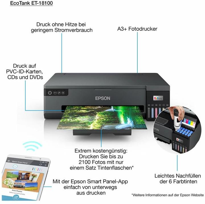 Actual product image Epson EcoTank ET-18100 (Ink tank, Colour)