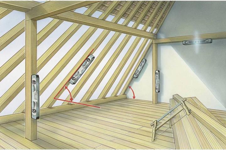 Image du produit Laserliner DL Plus 40 (40 cm)