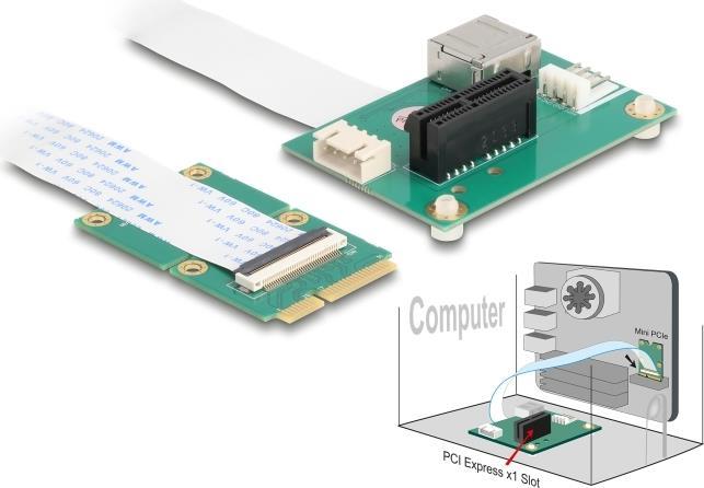 Immagine prodotto Delock 64345 Konverter Mini PCIe Stecker> PCI Express x1 (64345)