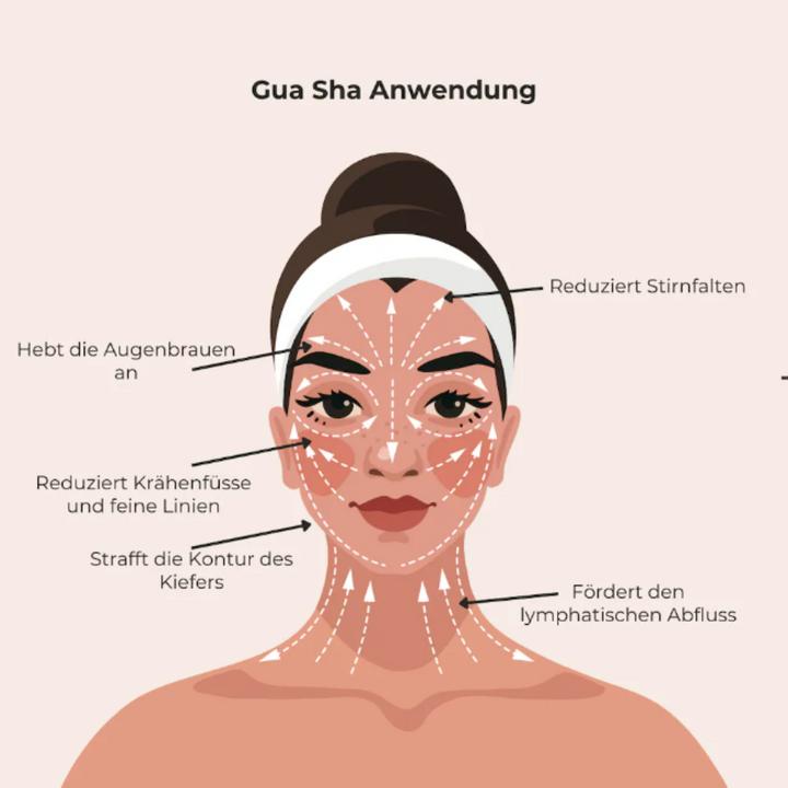 Image du produit Beldura Jade Gua Sha