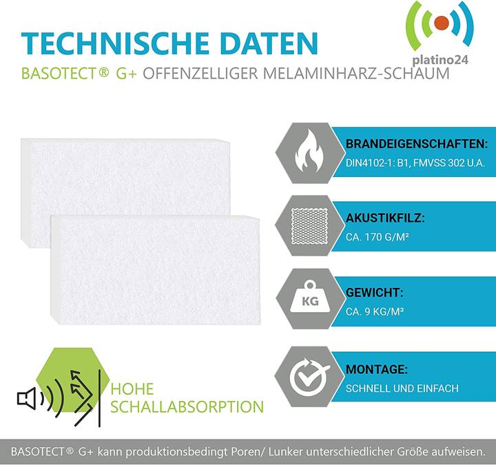 Image du produit Platino24 Kit d'absorption acoustique (3 pcs)