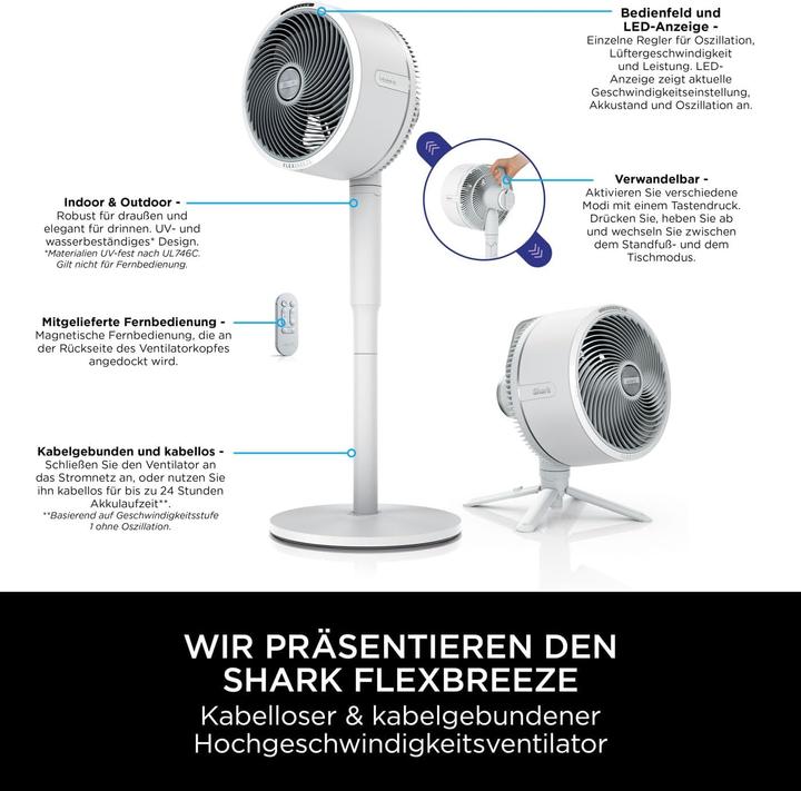 Produktbild Shark FA220EU FlexBreeze (58.70 dB)