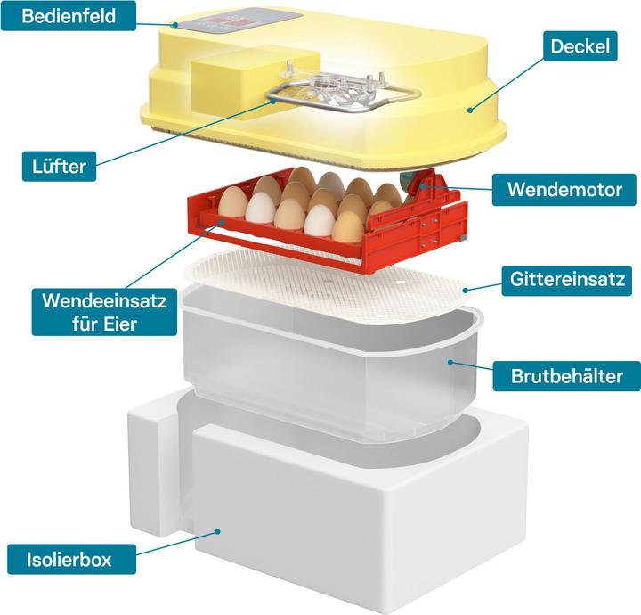 Produktbild Wiltec Brutmaschine