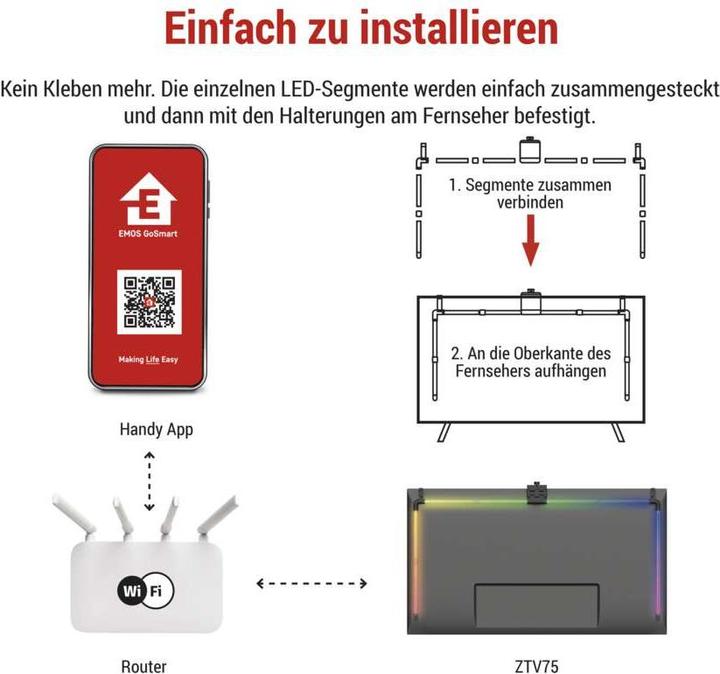 Energy Label Emos GoSmart Ambient LED RGB Beleuchtung für TV 75“ (189 cm) (660 lm)