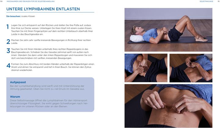 Actual product image Physiotherapie-Hausapotheke (German, Gabriele Kiesling, 2021)