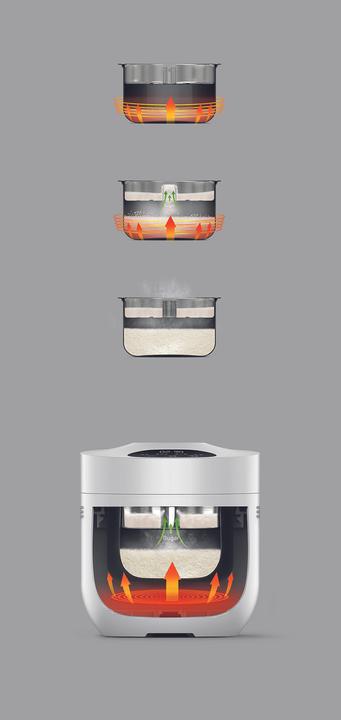Image du produit Koenig Multicooker Low Crab 1 l