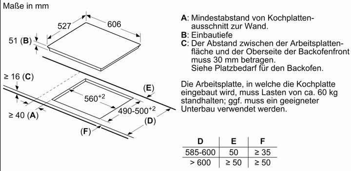 Actual product image Bosch Hausgeräte PXY675DC1E