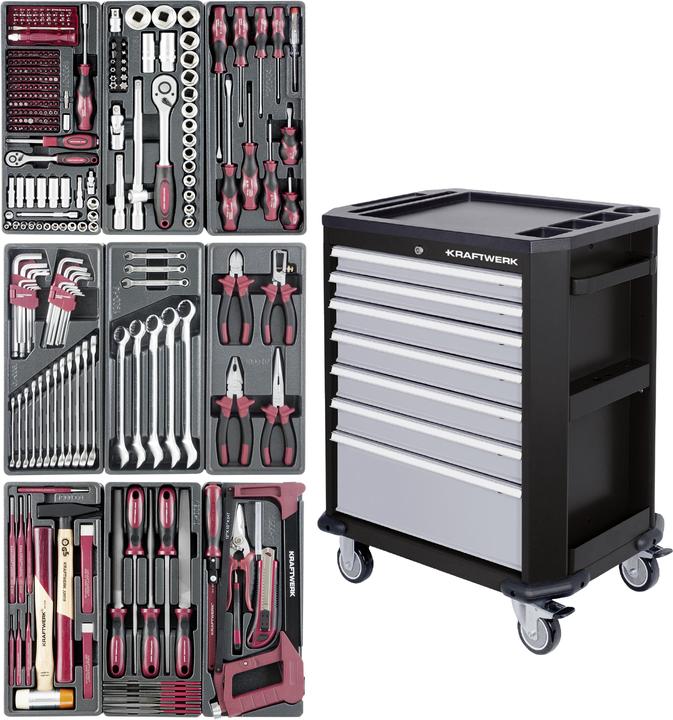 Produktbild Kraftwerk Werkstattwagen P207 (286 x)