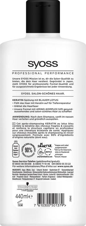 Actual product image Syoss Keratin (440 ml)
