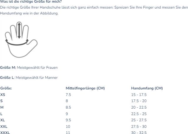 Nährwerte und Zutaten Bertschat Beheizte Fäustlinge Dual Heating Pro (XXL)