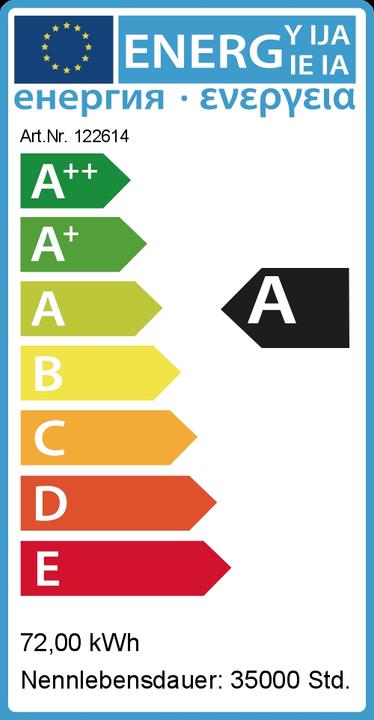Energie-Label Synergy 21 LED Flex Strip neutralweiss DC12V 72W CRI90 (Neutralweiss, 500 cm, Indoor, Outdoor)