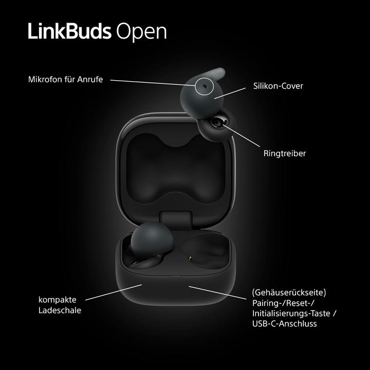 Produktbild Sony LinkBuds Open (keine Geräuschunterdrückung, 8 h, Kabellos)
