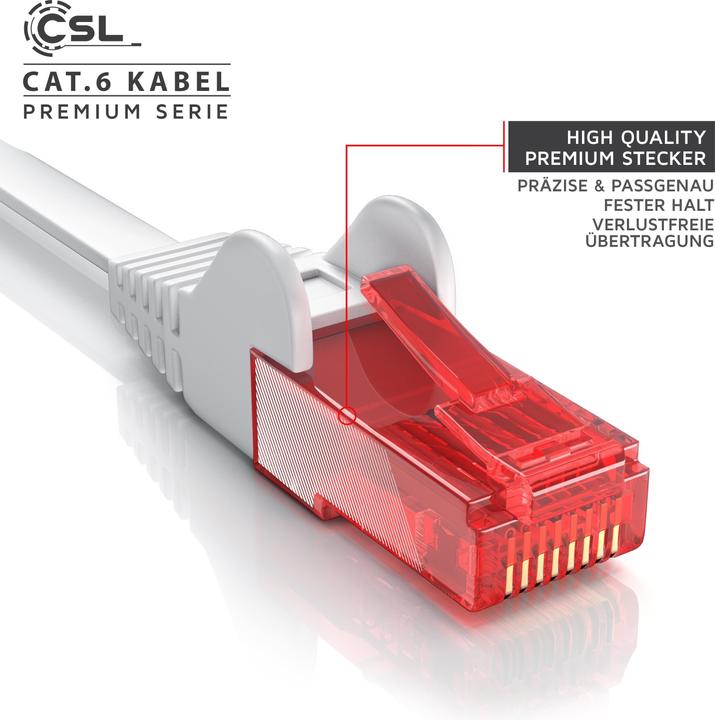 Produktbild CSL Netzwerkkabel flach - Ethernet Gigabit Lan Kabel RJ45 (UTP, CAT6, 20 m)
