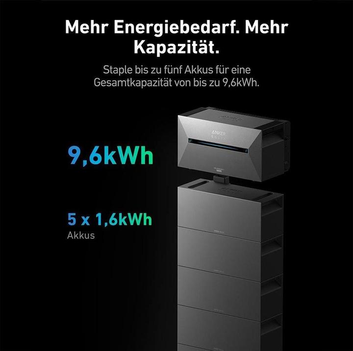 Produktbild Anker Solarbank E1600