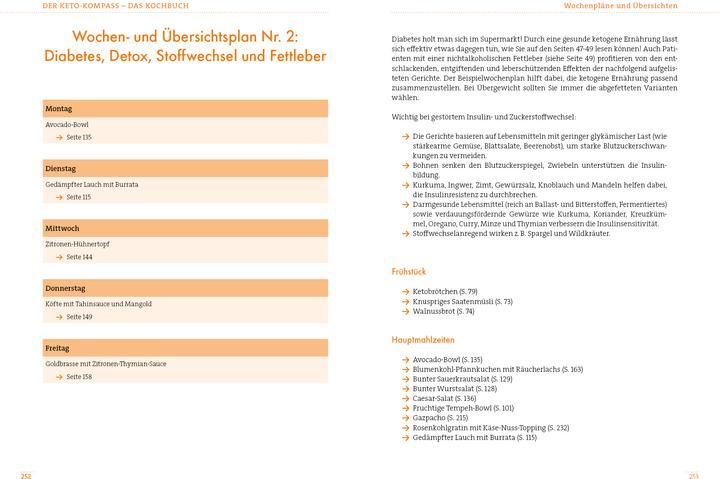 Valori nutrizionali e ingredienti Der Keto-Kompass – Das Kochbuch (Tedesco, Ulrike Gonder, 2020)