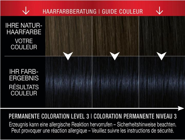 Produktbild Syoss Permanente Coloration (1-4 Blauschwarz)