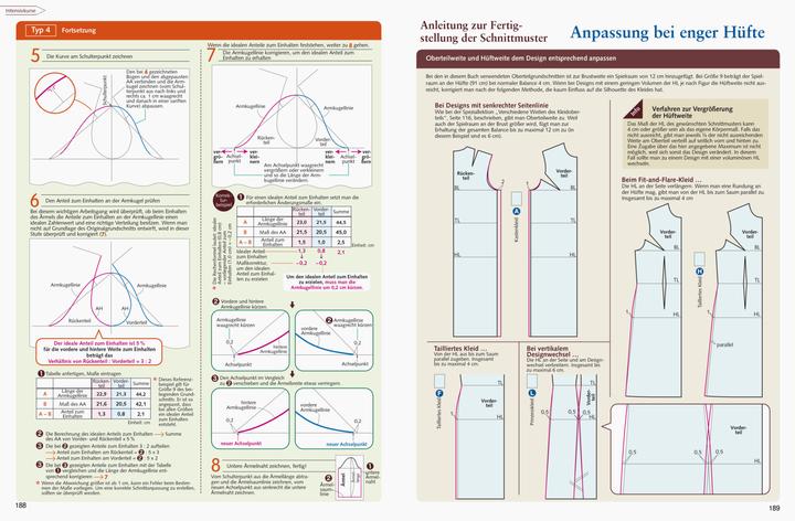Image du produit Kleid-Grundschnittvariationen (Allemand, Harumi Maruyama, 2023)