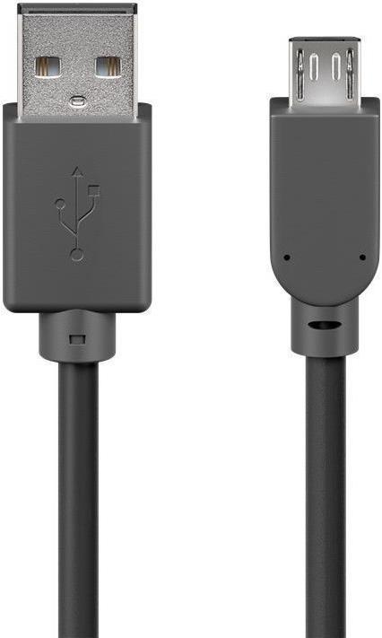 Produktbild Goobay USB 2.0 Hi-Speed (0.30 m, USB 2.0)