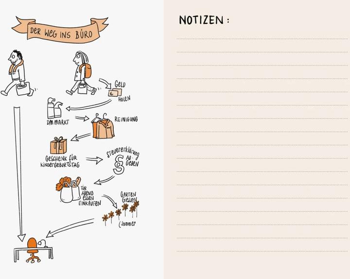 Produktbild Ich hab ja sonst keine Hobbys! (Deutsch, Nicole El Salamoni, 2023)
