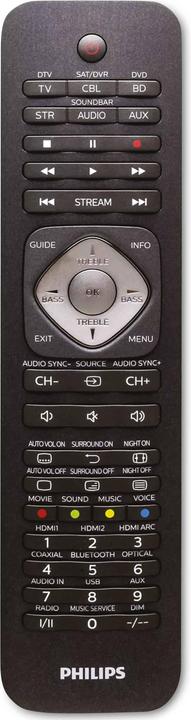 Philips SRP5016/10 (Universal remote control, Infrared)