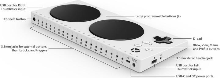 Produktbild Microsoft XboxOne Adaptive Controller (Xbox One X, Xbox Series X, Xbox One S, Xbox Series S)