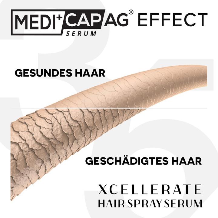 Produktbild Nutricap MediCap Haartonic Effect Xcellerate 35 (59 ml)