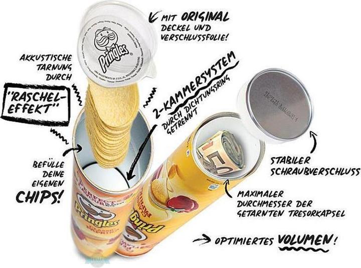 Actual product image Pringles Classic Paprika (246.70 g)
