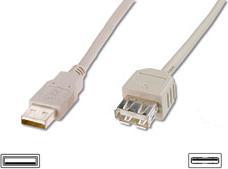 Produktbild Goobay USB A – USB A (1.80 m, USB 2.0)