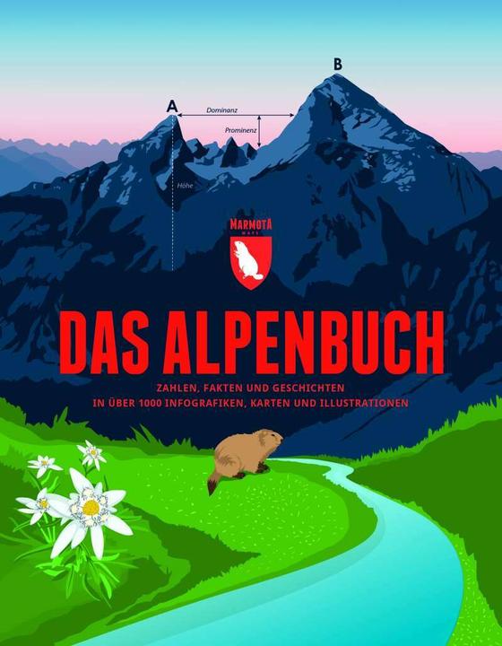 Actual product image The Alpine Book
