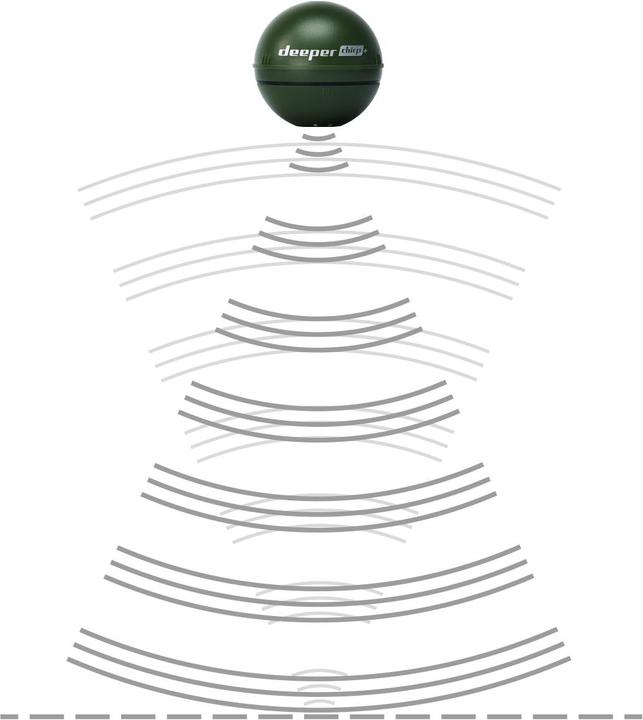 Image du produit Deeper Sonar intelligent CHIRP (6.50 cm)