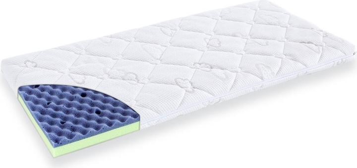 Actual product image Träumeland Cradle mattress Little Angel (40 x 90 cm)