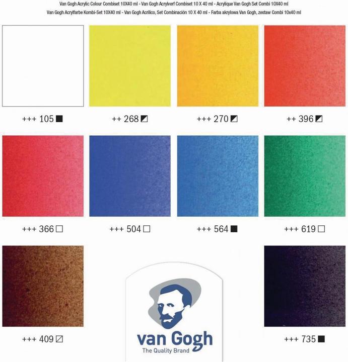 Produktbild Van Gogh Acrylfarbe Kombi-Set (Mehrfarbig, 40 ml)