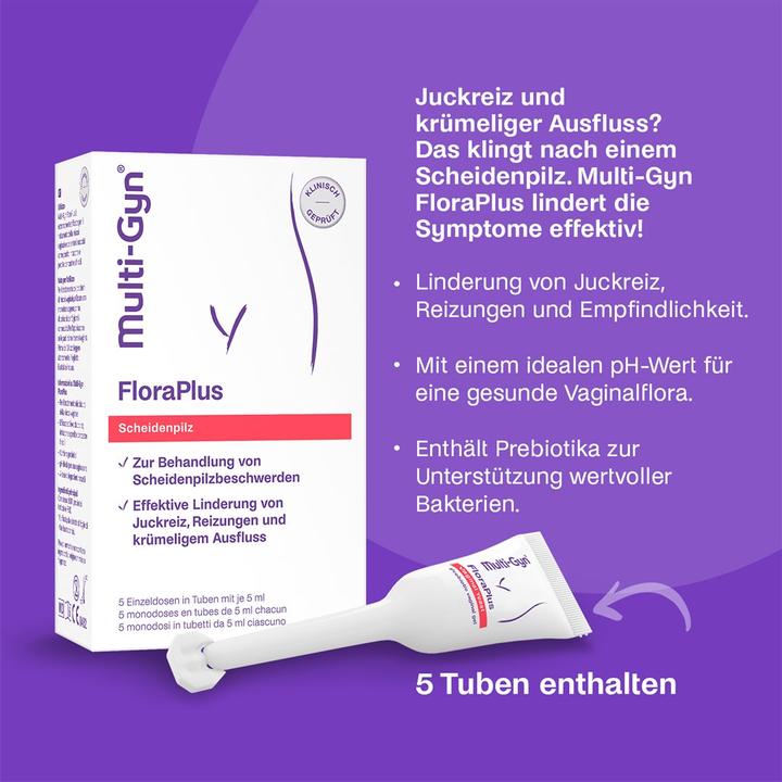 Actual product image Multi-Gyn FloraPlus (5 ml, Intimate gel)