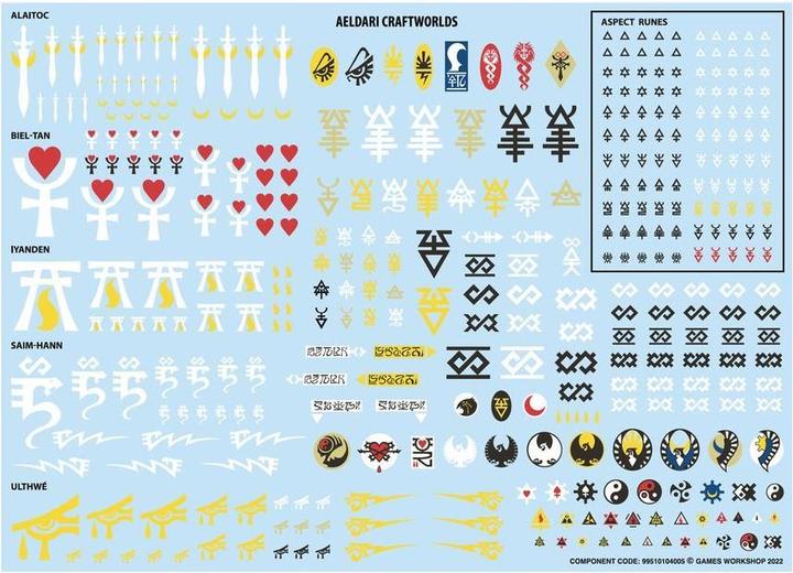 Actual product image Games Workshop Warhammer 40k - Patrouille Aeldari (Plastic)
