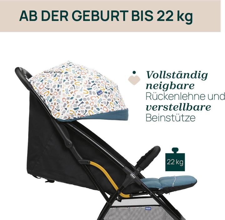 Actual product image Chicco Glee Stroller