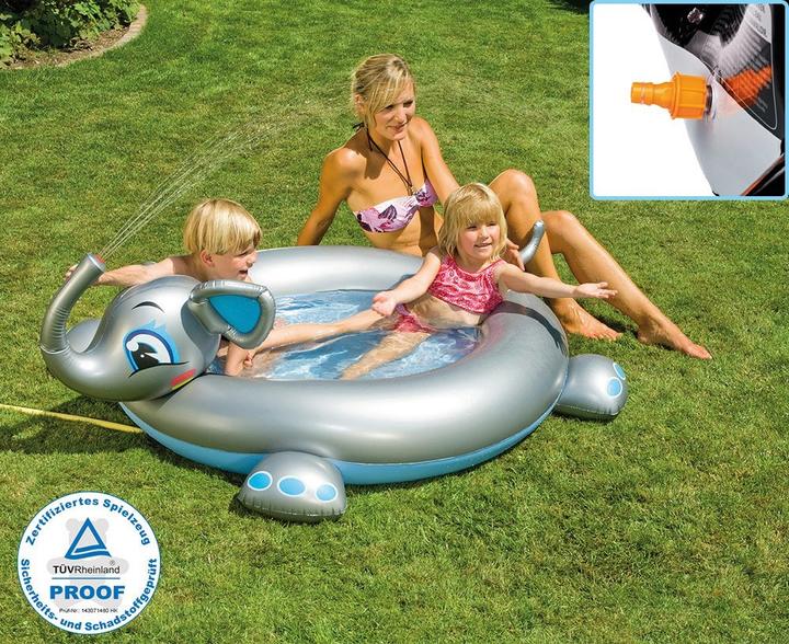 Actual product image Happy People elephant