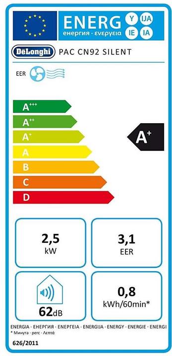 Etichetta energetica De'Longhi PAC CN92 Pinguino silenzioso (10000 BTU/h)