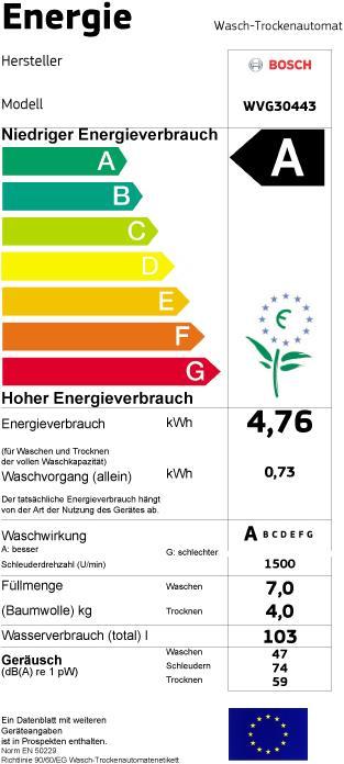 Energy Label Bosch Hausgeräte WVG30443