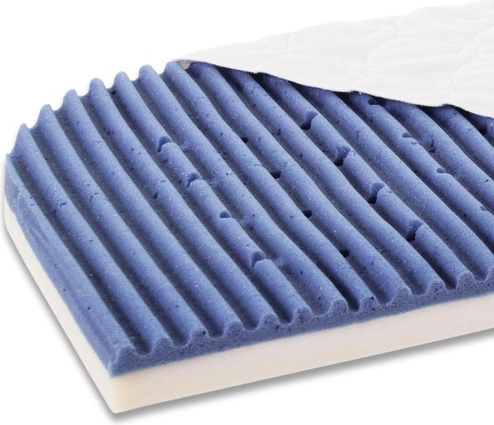 Image du produit Babybay Intense AngelWave (81 x 41,5 cm)