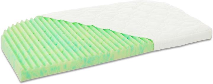 Produktbild Babybay Ultrafresh Wave (89 x 49.5 cm)