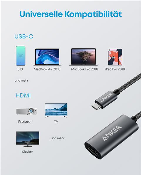 Actual product image Anker A8312 (USB-C, 2 Ports)