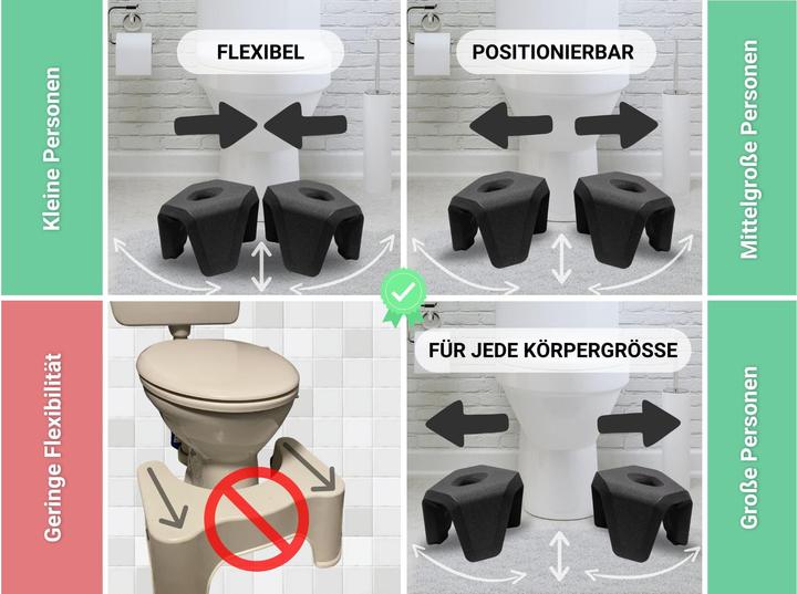 Produktbild Stuul Charcoal Toilettenhocker