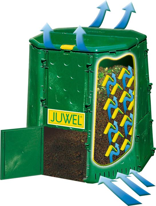 Actual product image Juwel Composter Aero-Quick 900l (900 l)